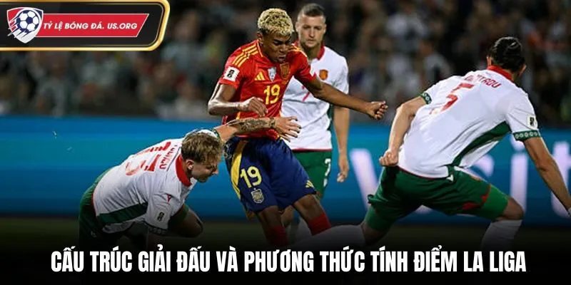 Cấu trúc giải đấu và phương thức tính điểm La Liga