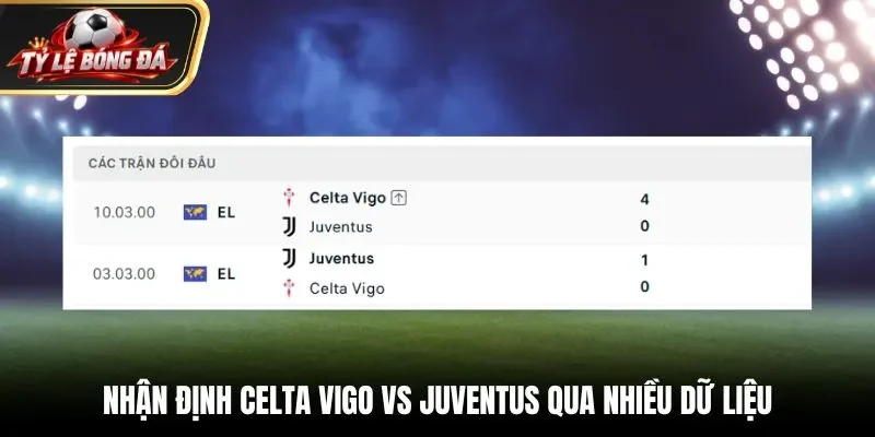 Nhận định Celta Vigo vs Juventus qua nhiều dữ liệu